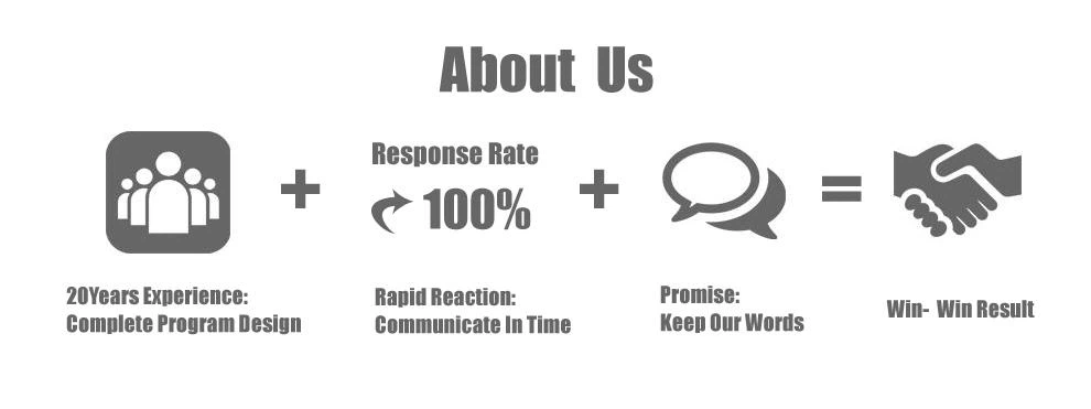 why choose us